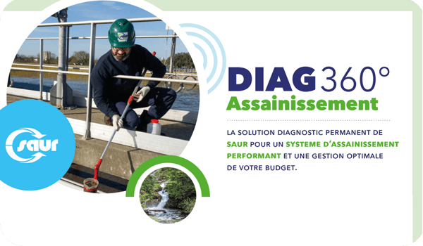 DIAG360°