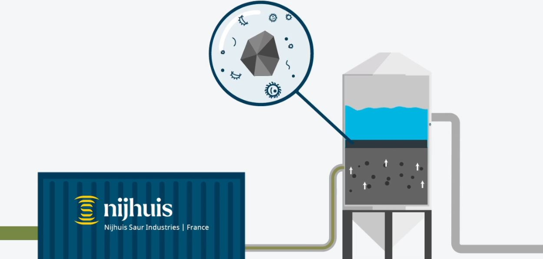 Réduire l’impact des micropolluants avec la solution CarboPlus® mobile